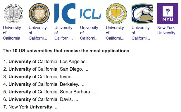加州大学洛杉矶分校申请难度_洛杉矶加州分校大学排名_申请美国加州大学洛杉矶分校研究生条件
