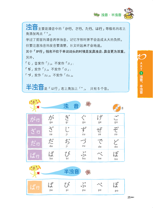 常用日语单词图_日语单词常用图片大全_日语常见单词表